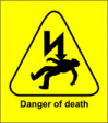 Danger Of Death